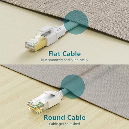 Jadaol Cat8 Ethernet Cable 100ft 40Gbps 2000MHz Flat S/FTP LAN Cable White