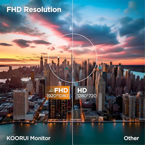 KOORUI 27 Inch Curved Computer Monitor, FHD 144Hz VA 1500R Office Monitor - Image 3