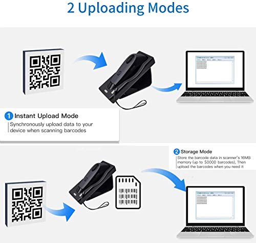 2D Bluetooth Barcode Scanner with Charging Base Dual 2.4G Wireless + Bluetooth 1D 2D Barcode Scanner QR PDF417 Data Matrix UPC Rechargeable Bar Code Scanner for Laptops/PC/Android/Apple iOS