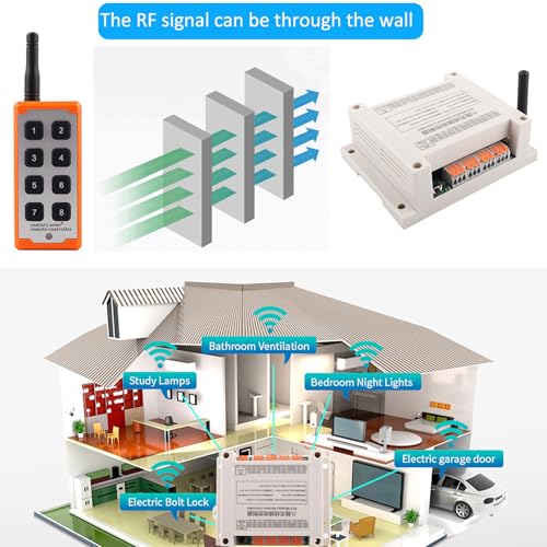 8CH Wireless Remote Control Switch, DC 12V-36V Quick Wire Connector
