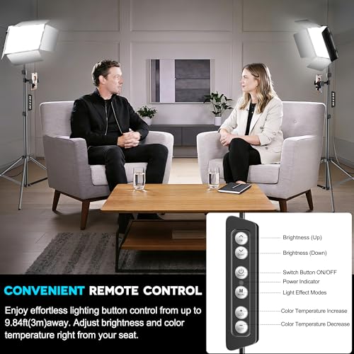 2 Pack LED Video Light Kit 79'' Tripod Light Stand, 30W 3000Lux Photography Light with Barndoor, CRI 98+ 2500K-8500K Studio Lights Panel Podcast Lighting for Video Recording/Game Live Streaming