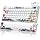 Womier 75% Wireless Mechanical Keyboard with Color Multimedia Screen