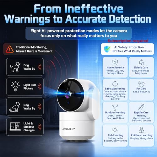 Home Security Cameras, Alexa Camera for Baby/Elderly | Home Security C - Image 5