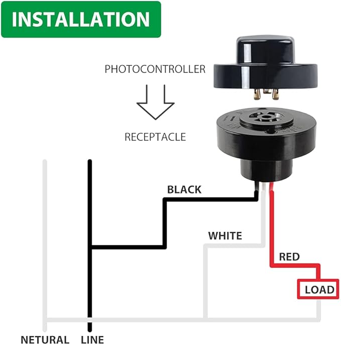 1 Pack Photocell Cap,Twist Lock Photo Cell Shorting Cap,Photo Control Sensor Receptacle with Surge Protection,Dusk to Dawn 3 Prong Bypass Cap for Light Fixtures