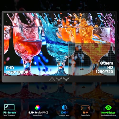 AYY 15.6 Inch Portable Monitor 1080P FHD USB-C HDMI | Computer Accesso - Image 3