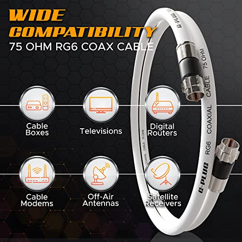 G-PLUG 6FT RG6 Coaxial Cable Extender - Coax Cable Cord, Triple Shielded