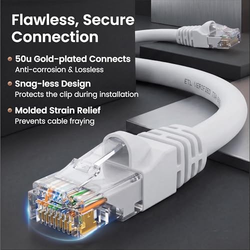 GEARit Cat6 Patch Cables Cat 6 Ethernet Cable 2 ft 24-Pack White