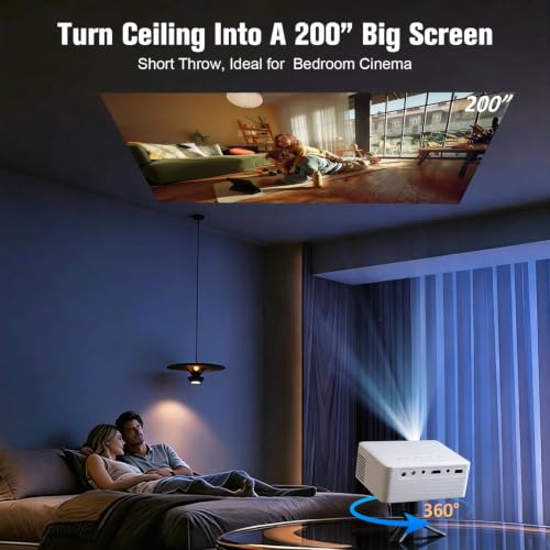 Mini Projector for iPhone 1080P Support Portable Movie Projector
