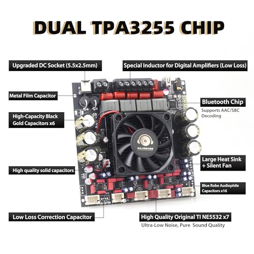 S600X-W Power Amplifier Board Bluetooth5.2 TPA3255 Chip with Subwoofer 2.1 Channel 300W×2+600W (S600X-W)