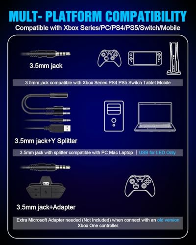 Gaming Headset for Xbox Series X|S Xbox One PS5 PS4 PC Switch Mac, Wired