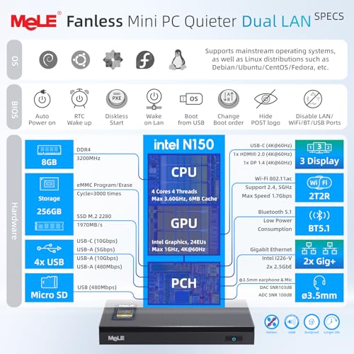 MeLE Quieter DL Fanless Mini PC N150 16GB 512GB Dual Intel I226V 2.5GbE LAN