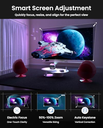 Mini Projector With Wifi And Bluetooth 4K Support Portable Movie Projector