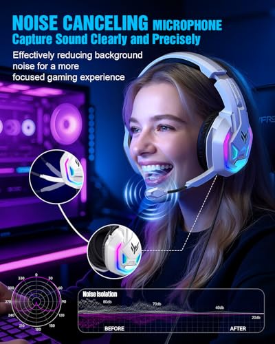 Gaming Headset for Xbox Series X|S Xbox One PS5 PS4 PC Switch Mac, Wired