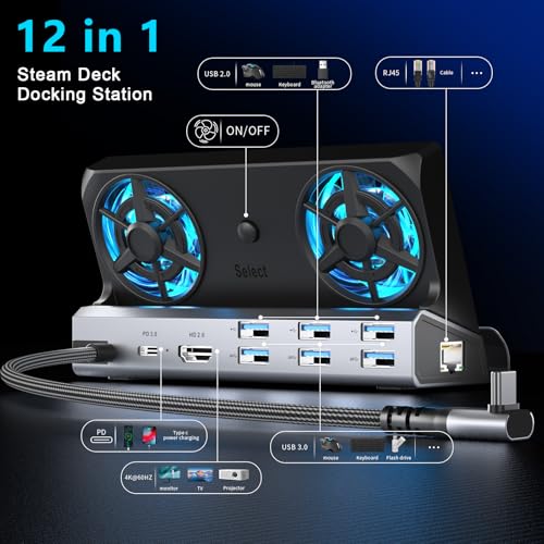 YCE12-in-1 Steam Deck Dock for ROG Ally X, Steam Deck, Legion Go, Switch