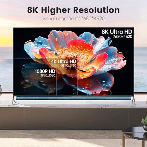 8K HDMI 2.1 Cable Fiber Optic 50FT Long,High Speed 48Gbps,8K@60Hz,eARC