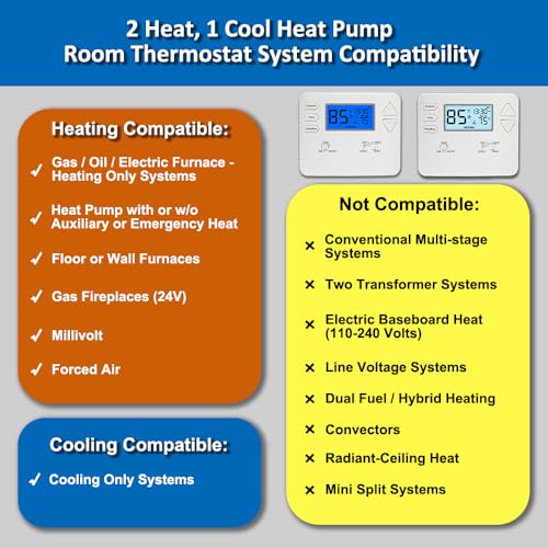 Thermostat for Heat Pump,Programmable Thermostat for Home,Single-Stage Systems,2 Heat/1 Cool Heat Pump Or 1 Heat/1 Cool,Easy DIY Install,Blue Backlight
