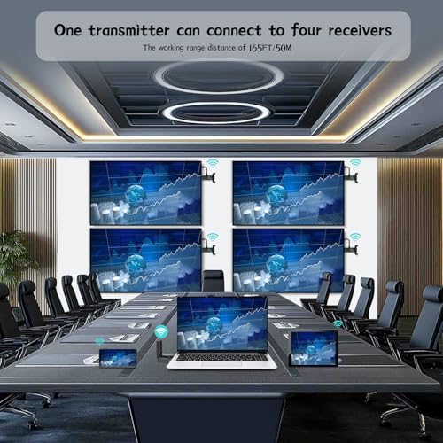 Wireless HDMI 4 Receivers and Transmitter,Up to 6 RX,Extender Plug and Play
