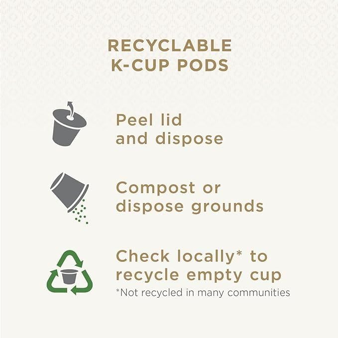 Peet's Coffee, Dark Roast Keurig K-Cup Pods - French Roast 10 Count (1 Box of 10 Pods)