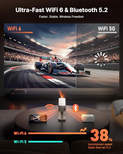 [Officially-Licensed APP & 2800 ANSI] Mini Projector with WiFi and Bluetooth, VOPLLS Smart Portable Outdoor Projector 4K Support with TOF Real-Time Focus, Native 1080P Movie Projector