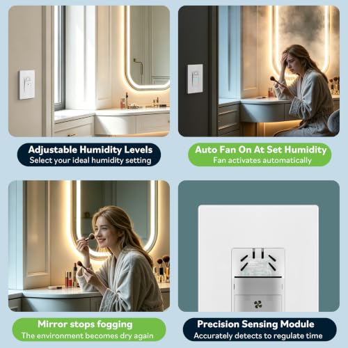 TOPGREENER Humidity Sensor Fan Switch for Ventilation, White, 1 Pack