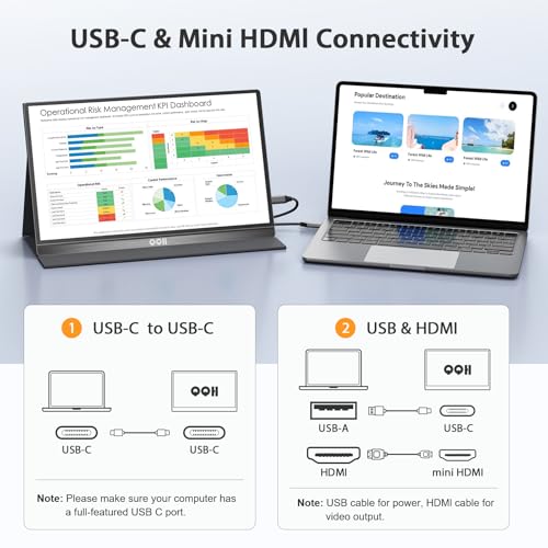 QQH Portable Monitor 15.6inch FHD 1080P USB C HDMI Alloy Travel Computer Monitor with w/Smart Cover & Built-in Speaker, Plug&Play Ultra Slim Second External Screen for Laptop PC Phone Mac Xbox PS5/4