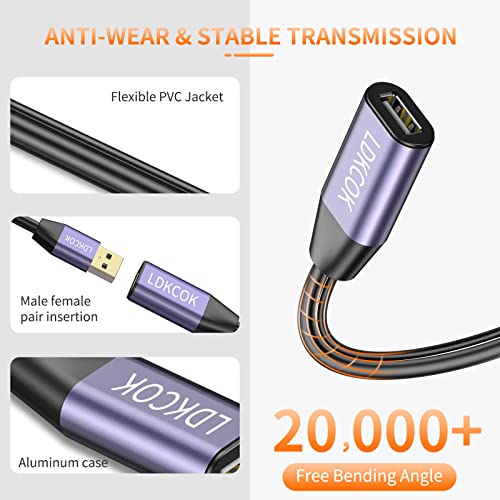 USB 2.0 Type A Male to A Female Active Repeater Extension Cable 50ft, High Speed 480 Mbps - Image 6