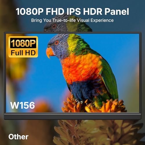 WGK 15.6 inch Portable Monitor 1080P FHD Travel Disp | Computer Access - Image 4