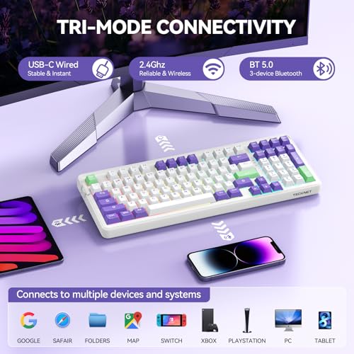 TECKNET Mechanical Keyboard,Tri-Mode Hot Swappable 96% Compact Keyboard