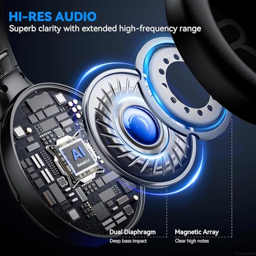 Hybrid Active Noise Cancelling Headphones, Bluetooth Headphones with Hi-Res Audio, 70H Playtime Over Ear Headphones with Fast Charge, ANC Wireless Headphones with Comfort Earcup for Travel/Office/Home