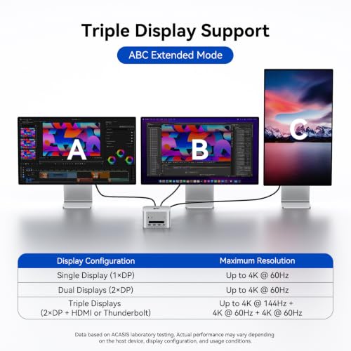 ACASIS 40Gbps Mac mini Dock & Stand with Dual-Bay NVMe SSD Enclosure - Image 4