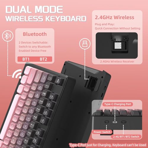 Free wolf M96 Wireless Gaming Keyboard Creamy Membrane 94Key-BlackBerry - Image 4