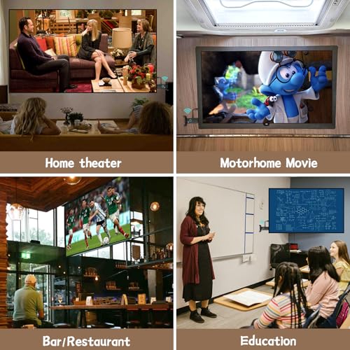 Wireless HDMI 4 Receivers and Transmitter,Up to 6 RX,Extender Plug and Play
