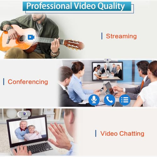 Webcam USB-C 1080P with Microphone&Privacy Cover&Tripod 110° for PC