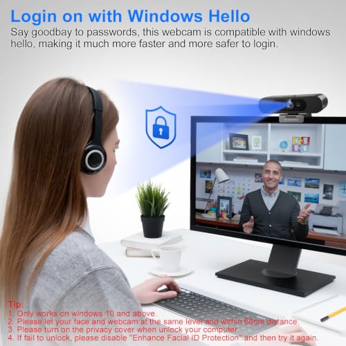 1080P Webcam with Window Hello, Noise-reducing Mic, Plug & Play, 90° Wide Angle, Built-in Privacy Cover, 360° Rotation & 90° Tilt, Perfect for Zoom, Google Meet, Microsoft Teams