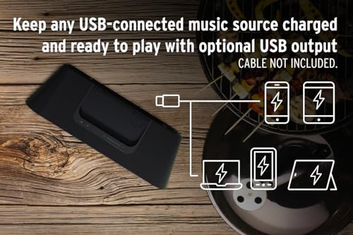 Klipsch Groove XXL Portable Bluetooth Speaker