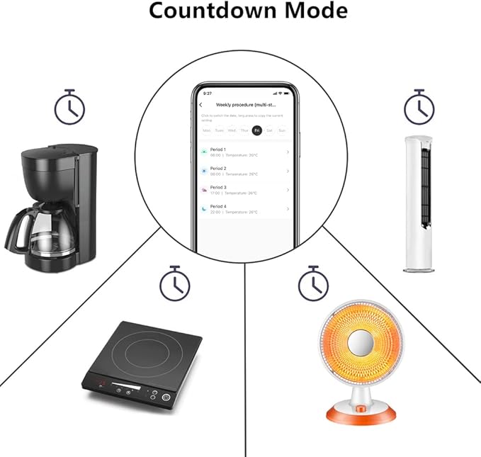 Programmable Smart WiFi Thermostat Plug Mini Temperature Controller 10A Plug-in Socket APP Control Voice Control Schedule Timer Electric Switch for Heating Cooling Appliances