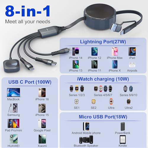 Multi Charging Cable for Apple Watch with Type C/Lightning/Micro/Watch
