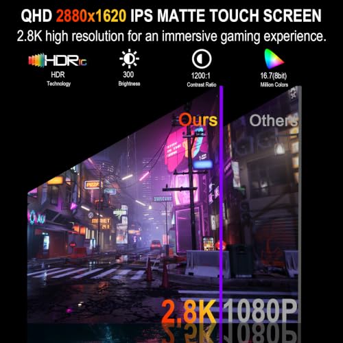 15.6" 100Hz Portable Monitor Touchscreen 1080P 10-Po | Computer Access - Image 4