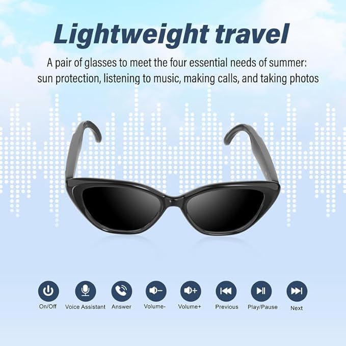 Smart Audio Cat Eye Glasses, Noise Cancelling Hidden Mic, Wireless Connectivity, Hands-Free Calling
