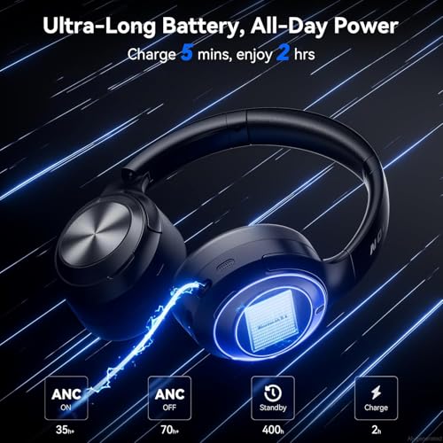 Hybrid Active Noise Cancelling Headphones, Bluetooth Headphones with Hi-Res Audio, 70H Playtime Over Ear Headphones with Fast Charge, ANC Wireless Headphones with Comfort Earcup for Travel/Office/Home
