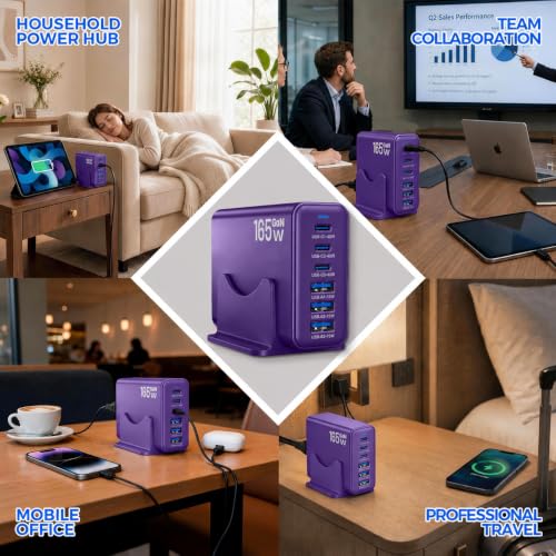 165W GaN Charger Station,6 Port USB C Desktop Fast Charger, Purple