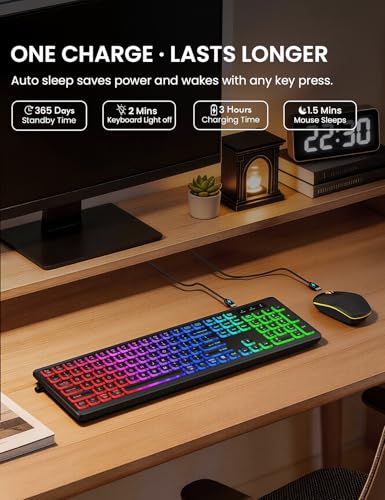 Wireless Keyboard and Mouse Combo with RGB Backlit, Rechargeable - Image 5