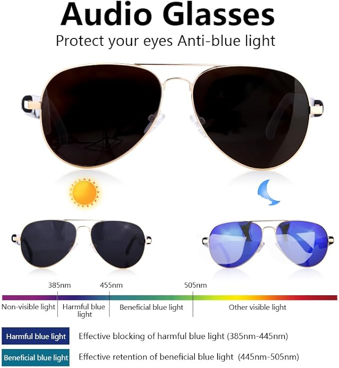 Bluetooth Audio Smart Sunglasses with Speakers, UV400 Protection Blue Light Blocking Glasses for Men Women