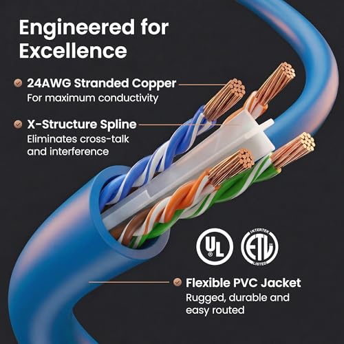 GEARit Cat6 Patch Cables Cat 6 Ethernet Cable 30 ft 5-Pack Blue