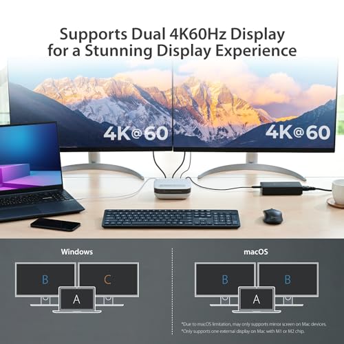 j5create USB-C Dual 4K Speakerphone Dock Pro, Dual 4K HDMI Audio Dock