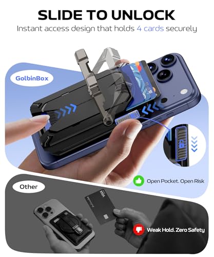 GolbinBox for MagSafe Wallet Stand, Magnetic 4-Card | Phone Accessorie - Image 3