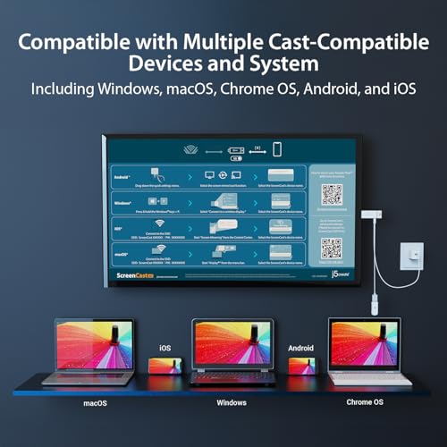 j5create ScreenCast 4K Max Wireless Display Adapter with Enhanced Antenna