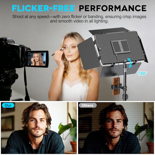 2 Pack LED Video Light Kit 79'' Tripod Light Stand, 30W 3000Lux Photography Light with Barndoor, CRI 98+ 2500K-8500K Studio Lights Panel Podcast Lighting for Video Recording/Game Live Streaming
