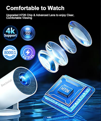 HY300PRO+ Smart Mini Projector