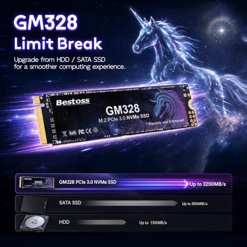Bestoss 256GB NVMe M.2 SSD PCIe3.0 M.2 2280 SSD,Internal SSD,Up to 3500MB/s